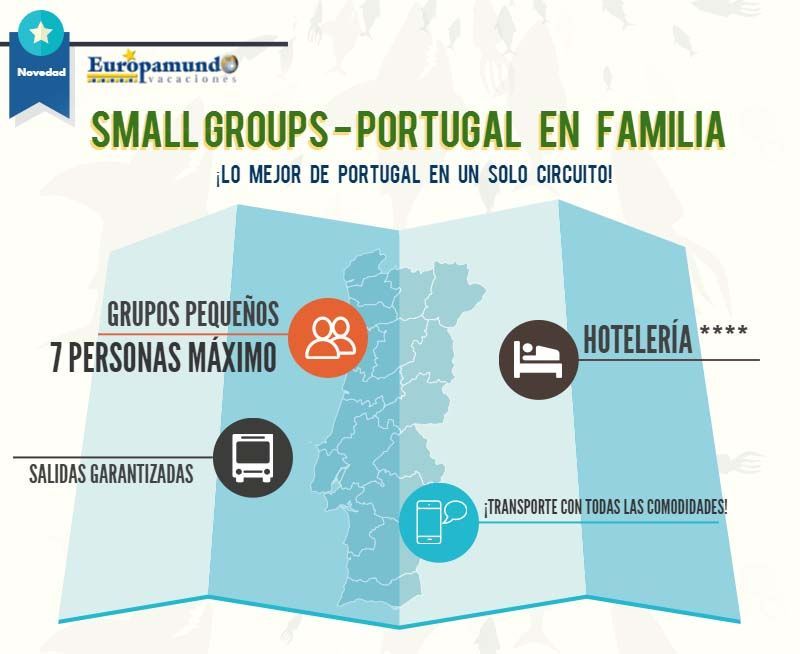 Small groups